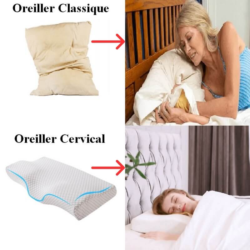 Novari | Oreiller Orthopédique Relaxant